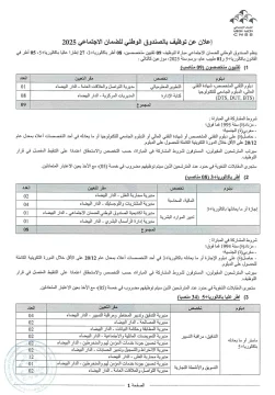 مسابقة التوظيف CNSS 2025
